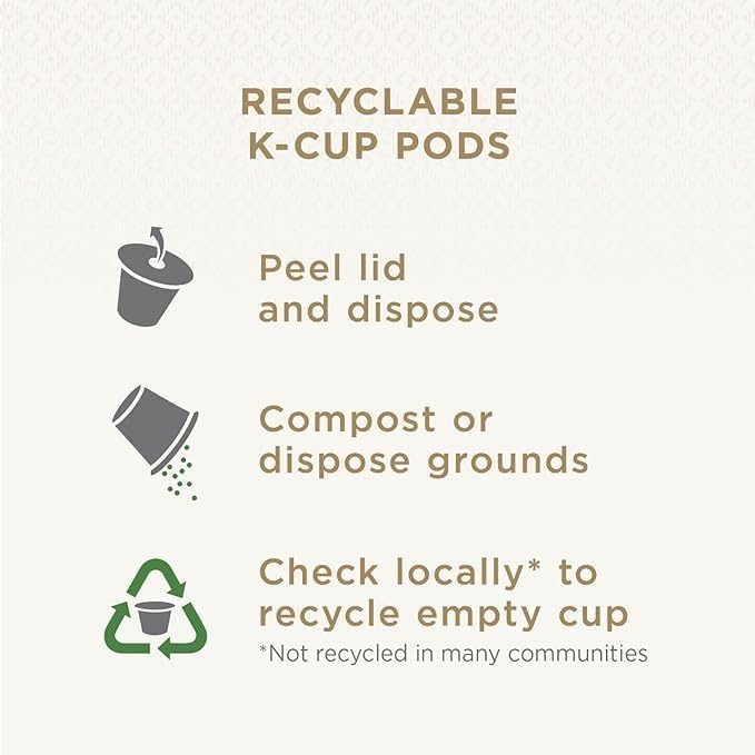 Peet's Coffee, Medium Roast Keurig K-Cup Pods, 100% Arabica Coffee - Café Domingo 54 Count (1 Box of 54 Pods)
