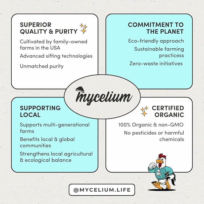 Mycelium Pet Bird Feed (5 LB Bag) | Organic Bird Food for Cockatiels, Lovebirds, Parakeets & Parrotlets | Supports Healthy Digestion & Energy | Non-GMO, Dust-Free Seed Blend | USA Made
