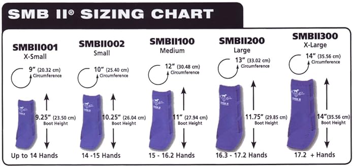Professional's Choice - SMB II Equine Sports Medicine Boots SMB Colors (Purple, Large)