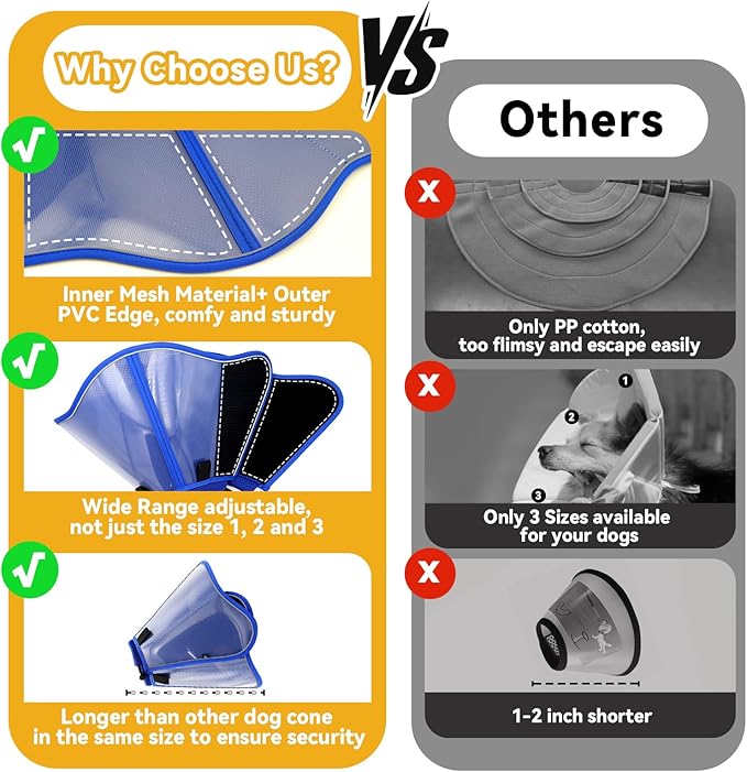 Upgraded Dog Cone Collar for Large Medium Dogs, Soft Dog Cone with Double-Layer Design, Adjustable Pet Recovery Collar for Dogs After Surgery, Elizabethan Collar (XXL, Blue)