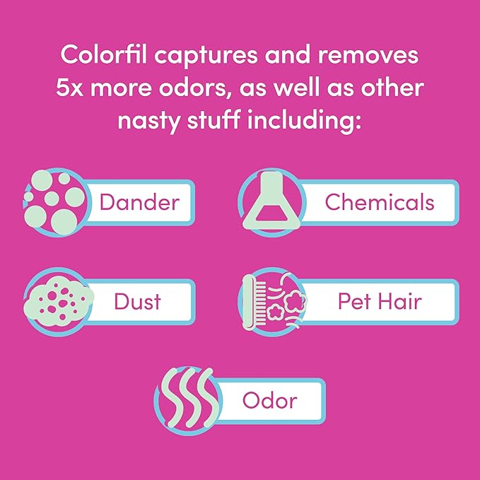 Colorfil 16x20x1 Air Filter (4-Pack) | Made in the USA | Color Changing | Remove Cat and Dog Odor | MERV 8 for Pet Hair Dander and Dust | 15.5"x19.5"x0.75" Exact Size