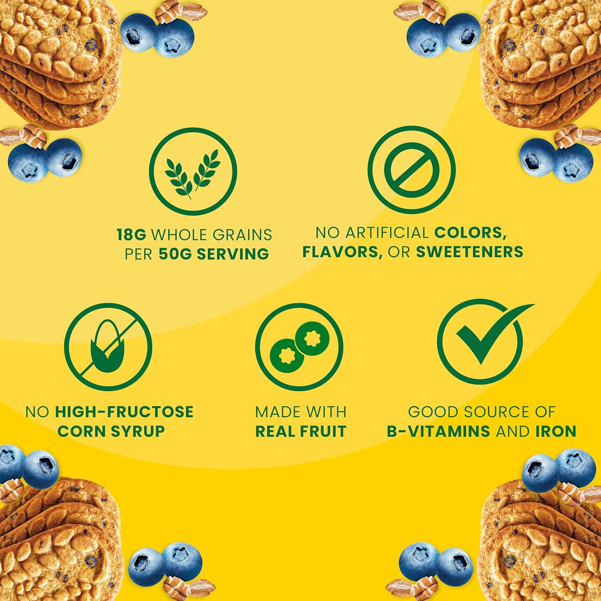 belVita Breakfast Bars Biscuits, Blueberry, Value Pack, 12 Packs with 4 Biscuits Per Pack