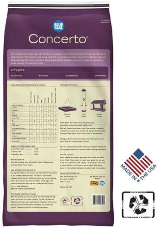 Blue Seal Concerto Wild Bird Seed | Premium High-Energy Blend | No Fillers, Corn-Free | Attracts a Wide Variety of Wild Outside Birds | Convenient Shell-Free Mix | Made in USA | 8 Pound Bag
