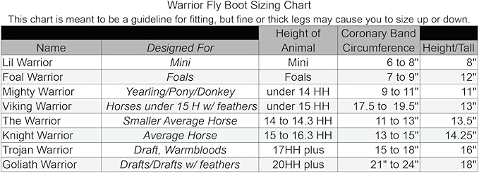 Warrior Fly Boots for Donkeys, Ponys, or Yearlings - Breathable Mesh Horse Boots for Fly Protection & Leg Comfort - Set of 4 (Mighty Warrior, Neon Orange)