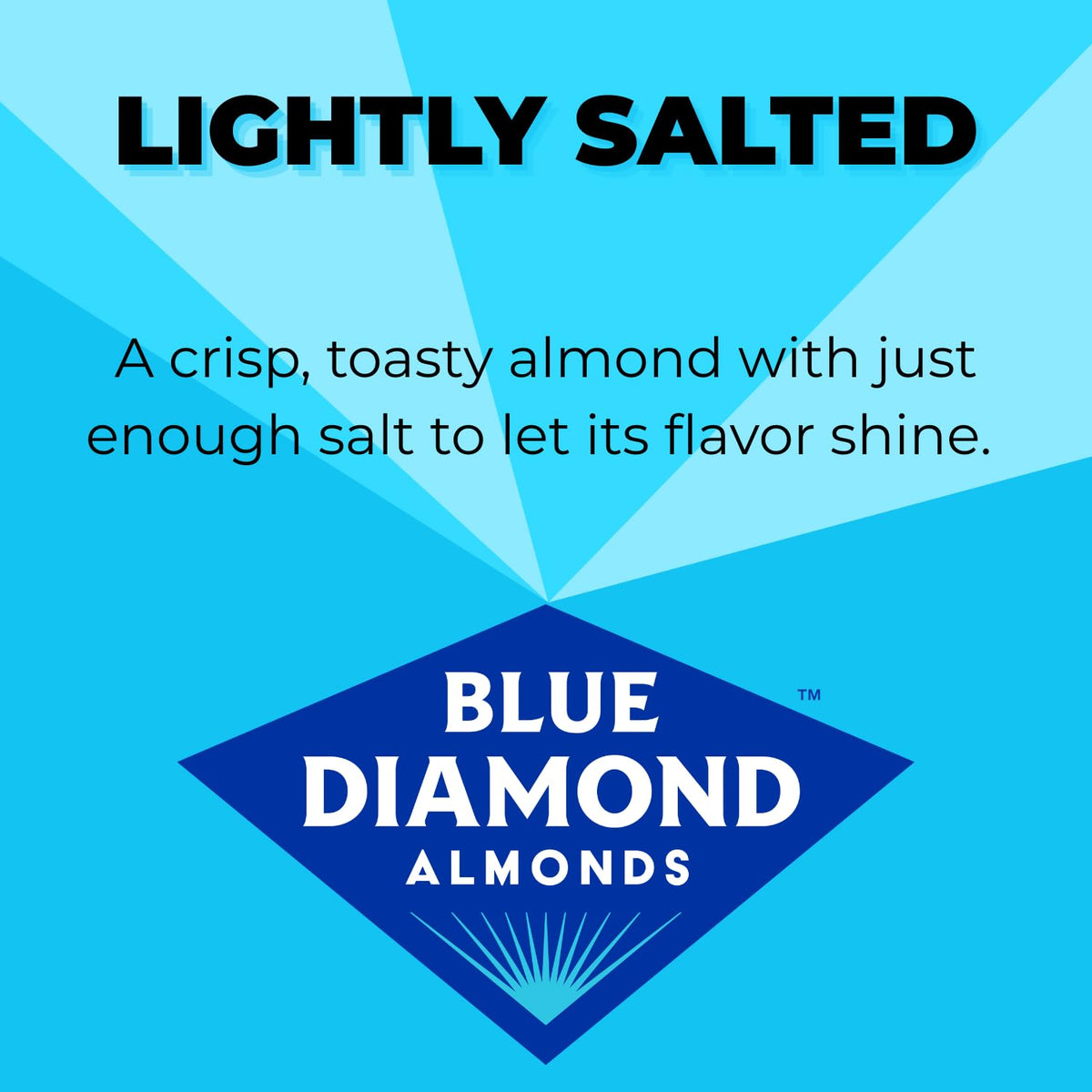 Blue Diamond Almonds, Low Sodium Lightly Salted Snack Nuts, Plant-Based Protein and Fiber Salty Snacks, Great for Holidays, Parties, Events, Lunch, Pantry Staple, 25 Oz Resealable Bag (Pack of 1)