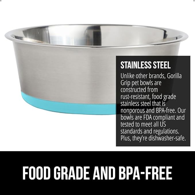 GORILLA GRIP Dog Bowls, Holds 1 Cup Each (8 fl oz), Heavy Duty Stainless Steel Food and Water Bowl for Feeding Dogs and Cats, Dishwasher Safe, Rust Resistant, BPA Free Rubber Base, Set of 2 Turquoise