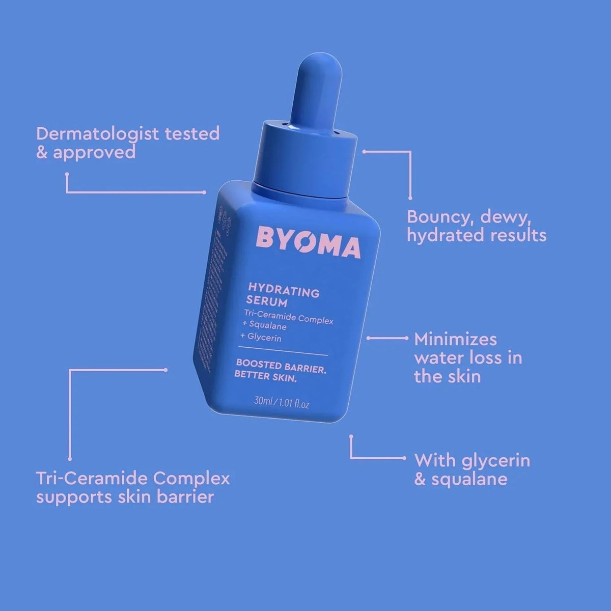 Hydrating Facial Serum with Squalane, Glycerin & Ceramides for Dewy Skin, 1 oz