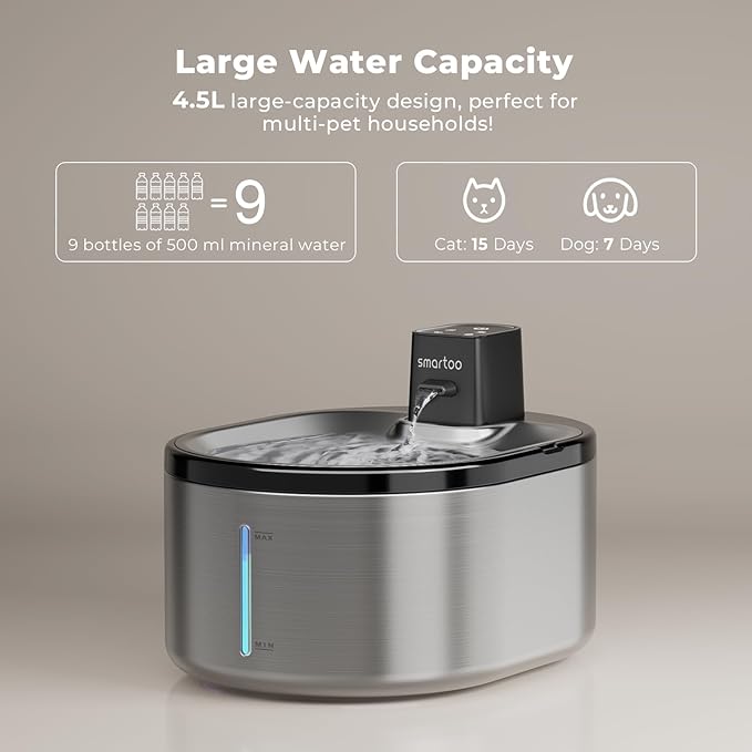 Wireless Cat Water Fountain Stainless Steel, 152oz/4.5L Cat Fountain Battery Operated, Cordless Pet Water Fountain for Cats & Dogs with Motion Sensor, Ultra Quiet Pump, Multi-Filtration