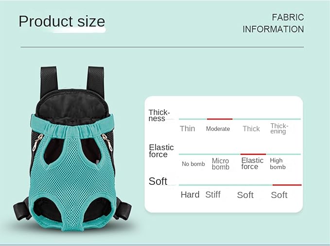 Portable Pet Carrier Backpack, Adjustable Pet Front Cat Dog Carrier Backpack Travel Bag for Small Medium Dogs Cats Puppies, Cat Backpack Carrier for Hiking Cycling (F, S)