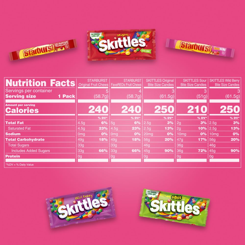 SKITTLES & Starbust Assorted Candy Variety Pack for Holidays, Gifts, Parties, Candy Assortment, 37.05 oz (18 Count) Bulk Box