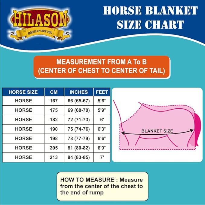 HILASON 1200D Winter Waterproof Poly Horse Turnout Blanket Belly Wrap Purple | 75 in