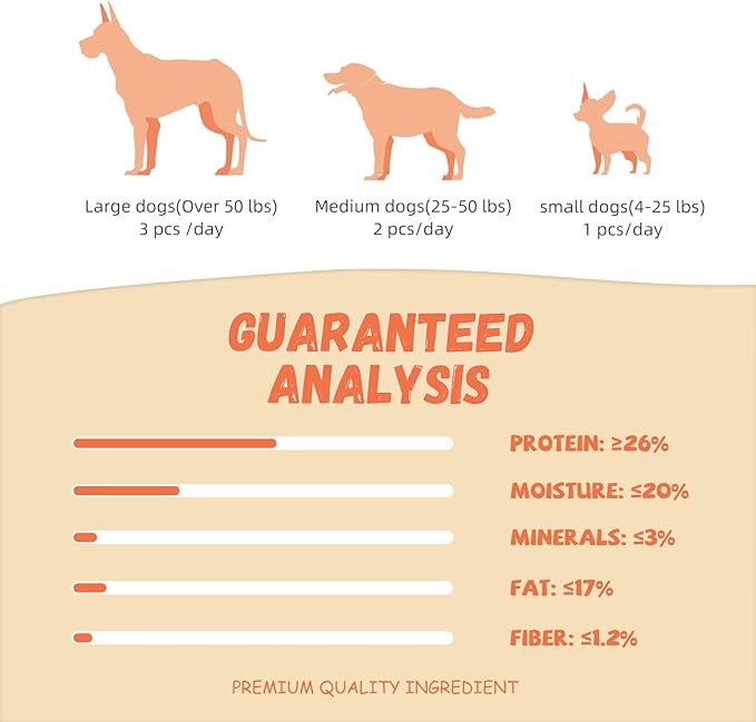 Dog Treats Chicken Wrapped Banana Slices with 1% Taurine, Healthy Training Snacks Rich in Natural Fiber, Rawhide-Free Grain-Free Soft Chews for Small Medium Dogs, 10.6oz