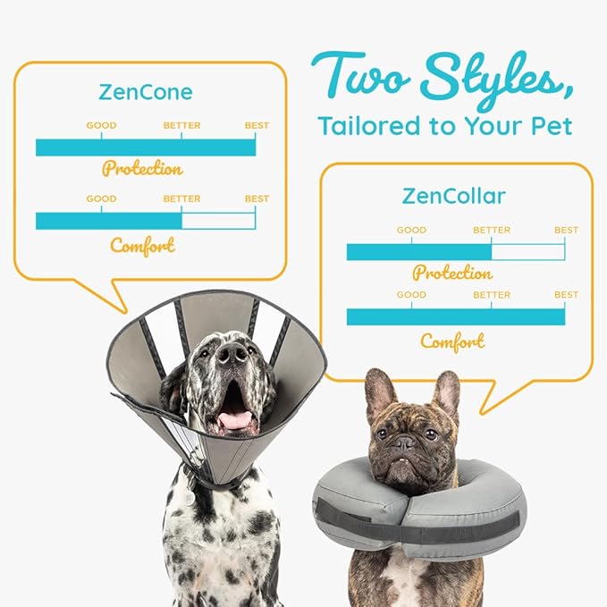 ZenPet Recovery Cone E-Collar for Dogs & Cats – Soft, Comfortable, Safe & Stress-Free Healing After Surgery, Adjustable Design, Secure Custom Fit (X-Large)
