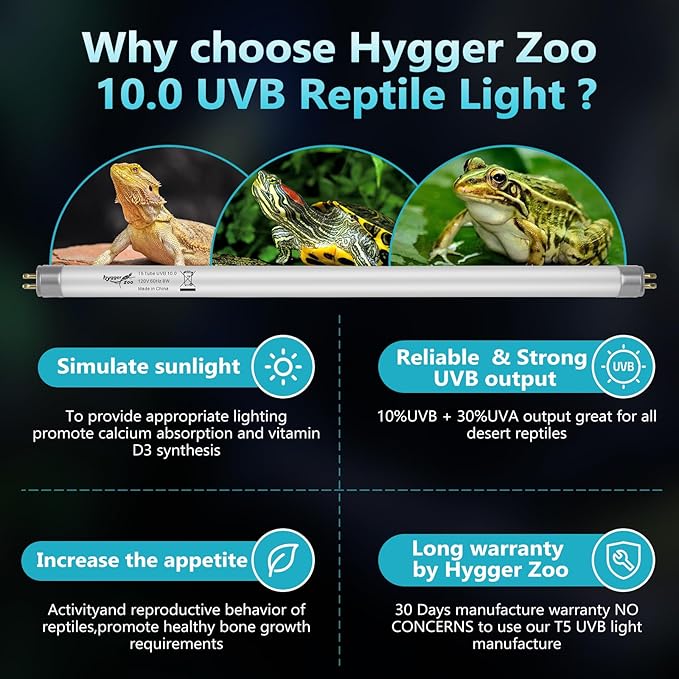 T5 UVB Reptile Light 39W 10.0 + UVA Light Bulb for Reptiles, 3-Pack Lamp Tube for Bearded Dragon, Desert-Grade Reptile UVB lamp Fixture