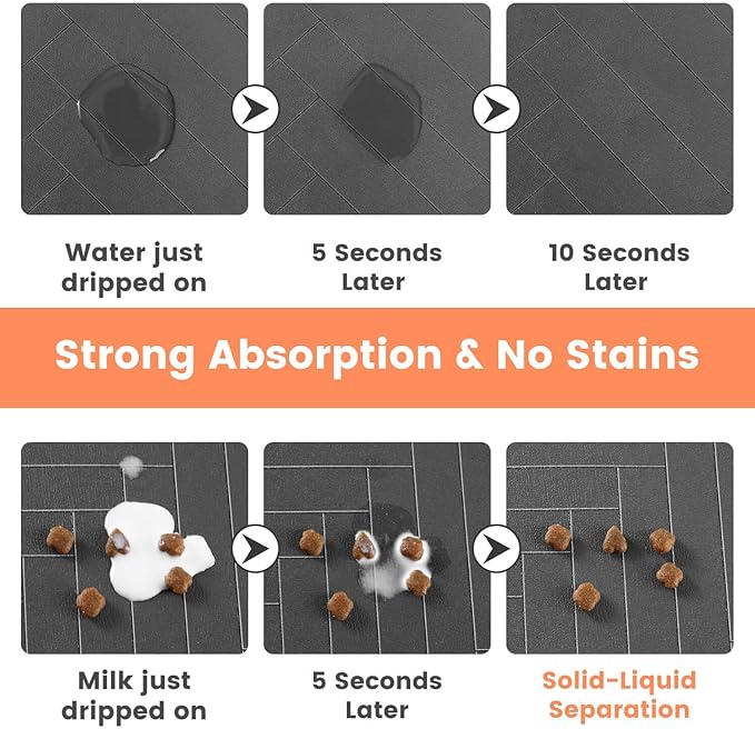 Pet Feeding Mat-Absorbent Pet Placemat for Food and Water Bowl, with Waterproof Rubber Backing, Quick Dry Water Dispenser Mat for Dog and Cat (12"x20", Striped Dark Gray)