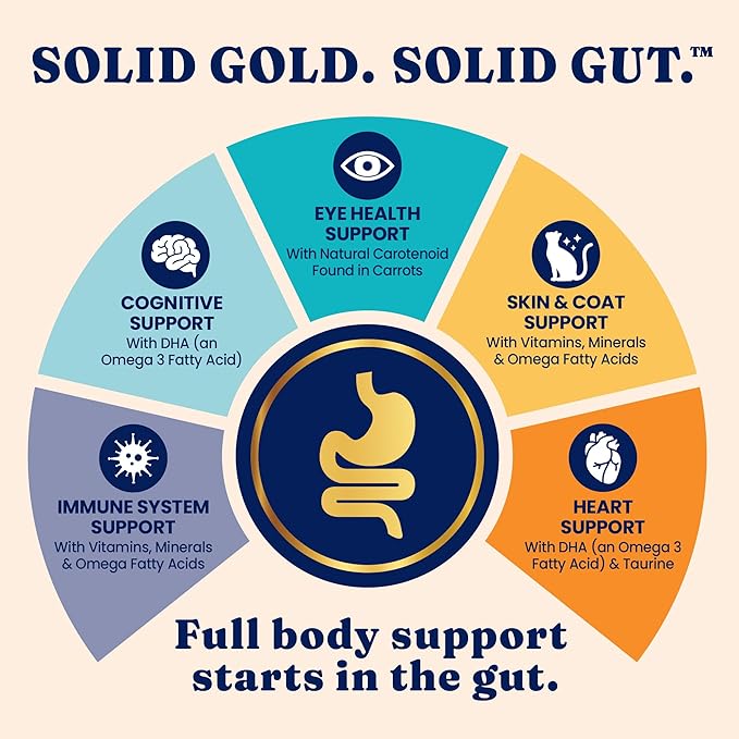 Solid Gold Wet Cat Food Pate in Coconut Oil - Healthy Canned Cat Food Pate w/Real Chicken, Omega Fatty Acids, Vitamins & Minerals - Grain Free & Gluten Free Canned Meals for Cats & Kittens - 24ct/3oz