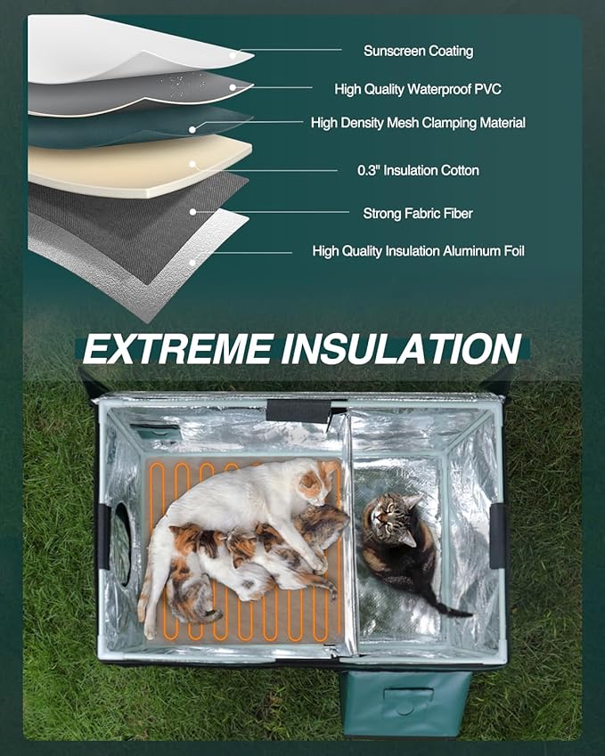 Outdoor Heated Cat House in Winter,Extremely Insulated & Weatherproof,Elevated Feral Cat Shelter with Waterproof Eaves & Escape Door for Outside Stray Barn Cat (Dark Green,L)