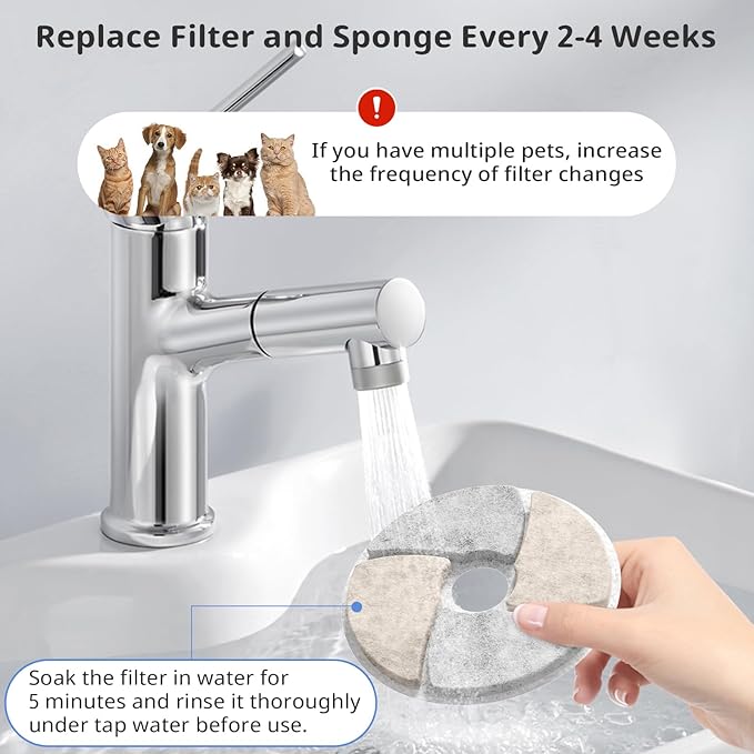 Cat Pet Water Fountain Filters, 10 Pack Replacement Filters Fit for Square 2.2L/73oz Automatic Pet Fountain, Diameter 4.1 Inch Filter with Triple Filtration System (10+10+10)