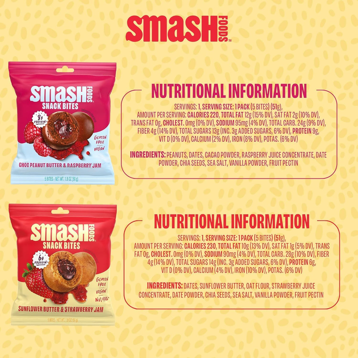 Smash Foods Variety Snack Bites to Go - Gluten Free Vegan Protein Balls Made with Nut Butters and Superfood Jam with Chia Seeds 8 Packs