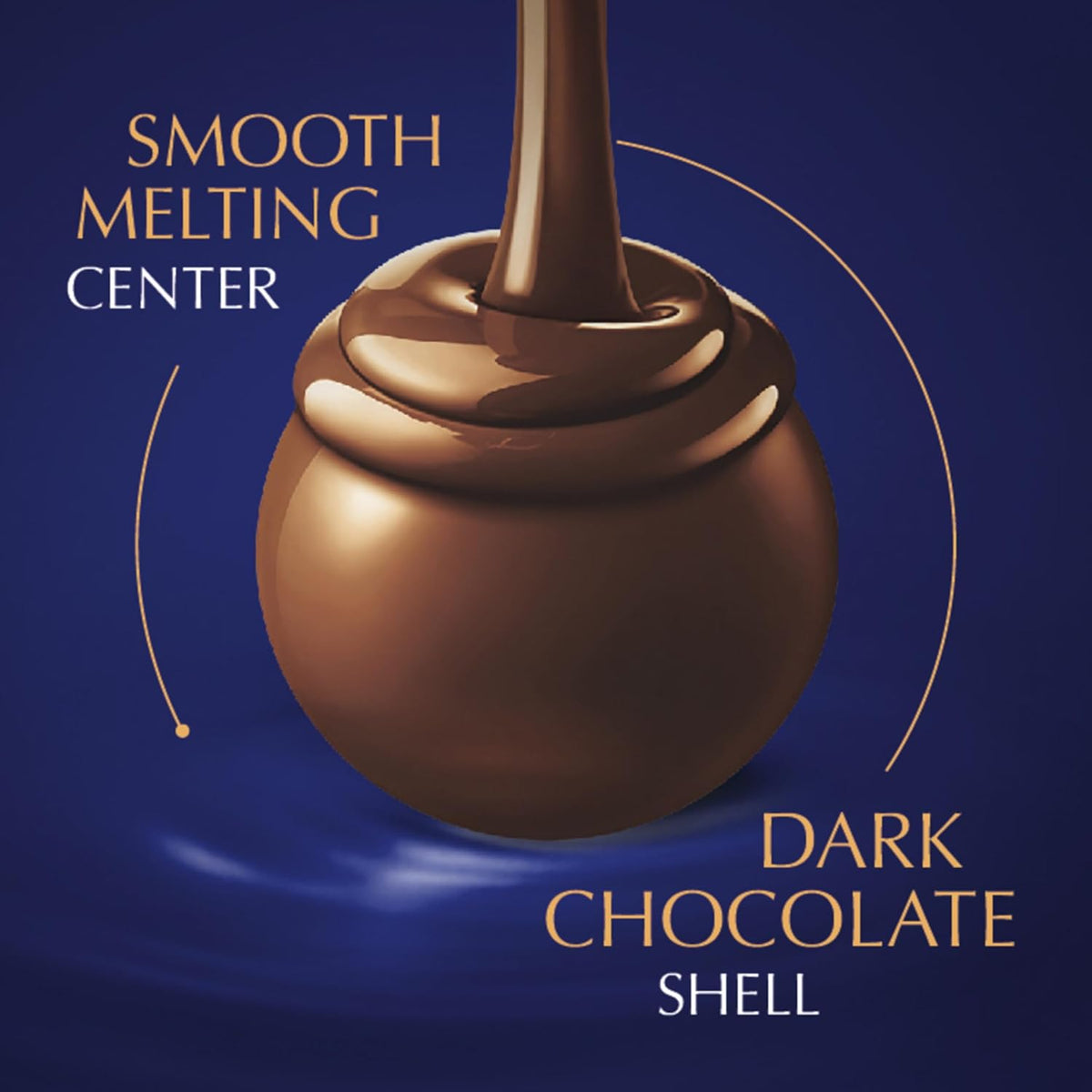 Lindt LINDOR Assorted Dark Chocolate Candy Truffles, 12.7 oz. Bag