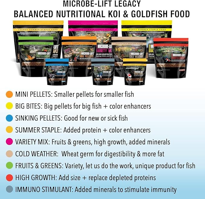 MICROBE-LIFT MLLMPSM Mini Floating Fish Food Pellets for Ponds, Water Gardens, and Fountains, for Small Live Goldfish and Koi, 12 Ounces