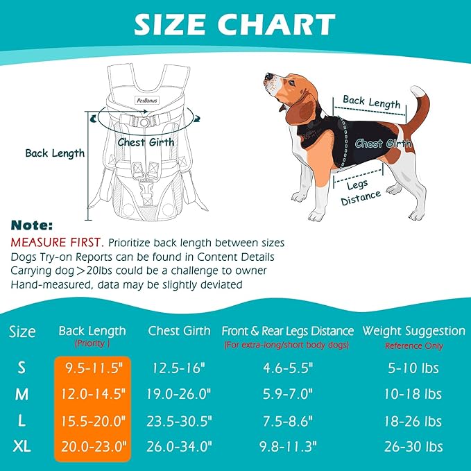 PetBonus Pet Front Dog Carrier Backpacks, Adjustable Pet Backpack, Legs Out Easy-fit Puppy Chest Carrier for Medium Small Dogs, Hands Free for Hiking, Cycling (Army Green, L)