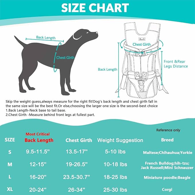 Lukovee Dog Backpack Carrier, Legs Out Easy-fit Dog Front Carrier for Small Medium Dogs, Adjustable Hands Free Dog Chest Carrier for Hiking Cycling (PI,Small)