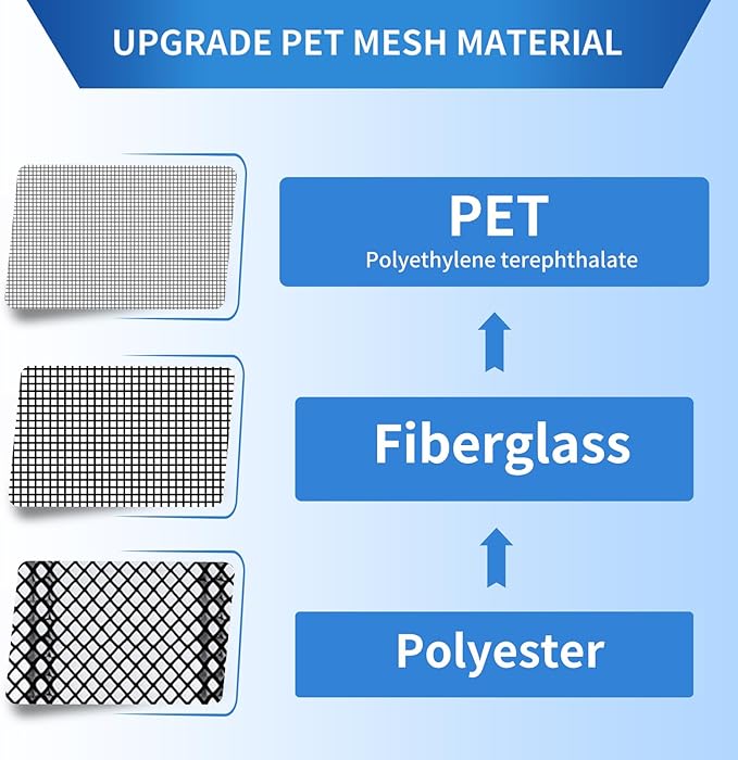 Upgraded PET Mesh Magnetic Screen Door Stronger Than Fiberglass and Polyester,Hands Free,Keep Bugs Out,Pet & Kid Friendly,Suitable for Sliding Doors,Patio and French Doors-64" X 80"