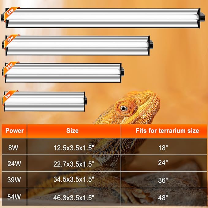 39W T5 10.0 UVB Reptile Light Fixture – 34” Linear UVA/UVB Lamp with High Output for Bearded Dragons, Tortoises & Lizards, Perfect for Desert & Tropical Terrariums