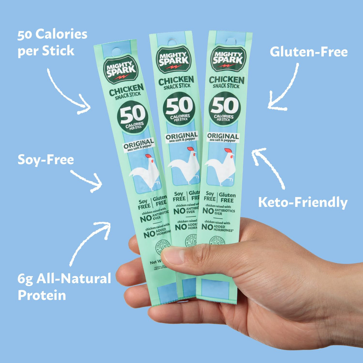 Mighty Spark Chicken Snack Sticks - Original Sea Salt & Pepper- 6g of Protein, No Antibiotics Ever, No Hormones Added, Gluten Free, Soy Free Meat Sticks - High Protein Keto Snacks - 12 Count