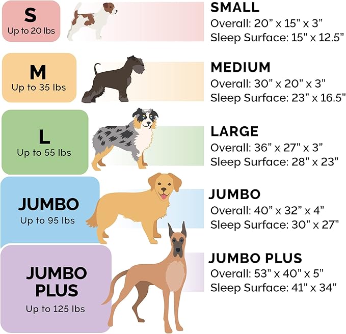 Furhaven Cooling Gel Dog Bed for Large Dogs w/ Removable Bolsters & Washable Cover, For Dogs Up to 95 lbs - Sherpa & Chenille Sofa - Coffee, Jumbo/XL
