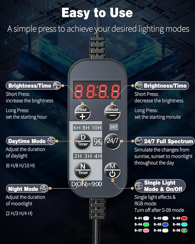 Pawfly 6.5 W Aquarium LED Light 12 Inch 24/7 Fish Tank Light with Full Spectrum IPX8 Waterproof Light Multi-Colored LEDs with D/N Mode Single Color Effects Timer and Adjustable Brightness