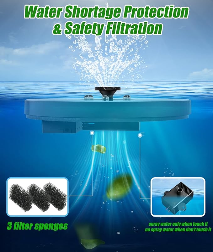SZMP Solar Fountain Upgraded 100% Glass Panel, 3.5W Solar Powered Water Pump Built-in 2000 Battery with 7 Nozzle & 4 Fixer, Solar Bird Bath Fountain for Garden, Pool, Outdoor (Colorful)
