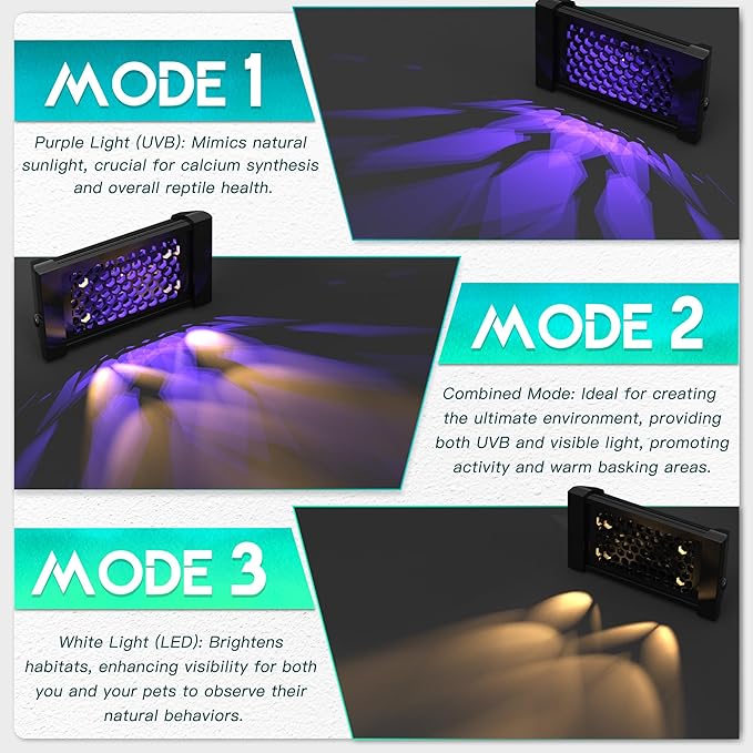 Dimmable LED Reptile UVB Lamp, 8000 Hours UVB Duration for Much Longer Lifespan, Adjustable 4/8/12-Hour Cycles, Suitable for Tortoise and Gecko, 4W, S Size