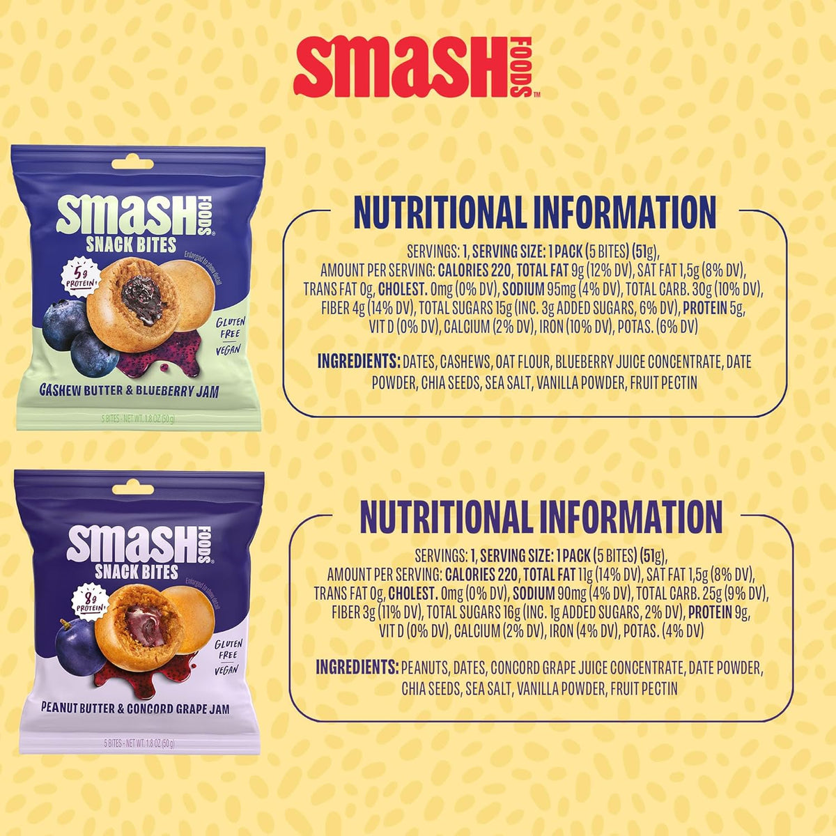 Smash Foods Variety Snack Bites to Go - Gluten Free Vegan Protein Balls Made with Nut Butters and Superfood Jam with Chia Seeds 8 Packs