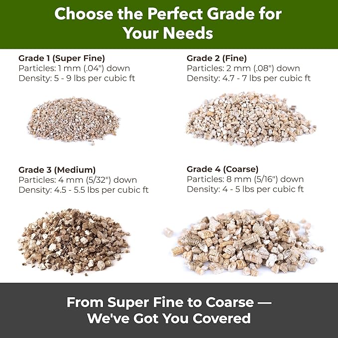 Organic Fine Vermiculite for Indoor Gardening Plants and Mushrooms – Enhances Soil Aeration, Seed Germination, Rooting Cuttings – Small Packages and Bulk (Vermiculite Grade 2 – Fine, 3 qt)