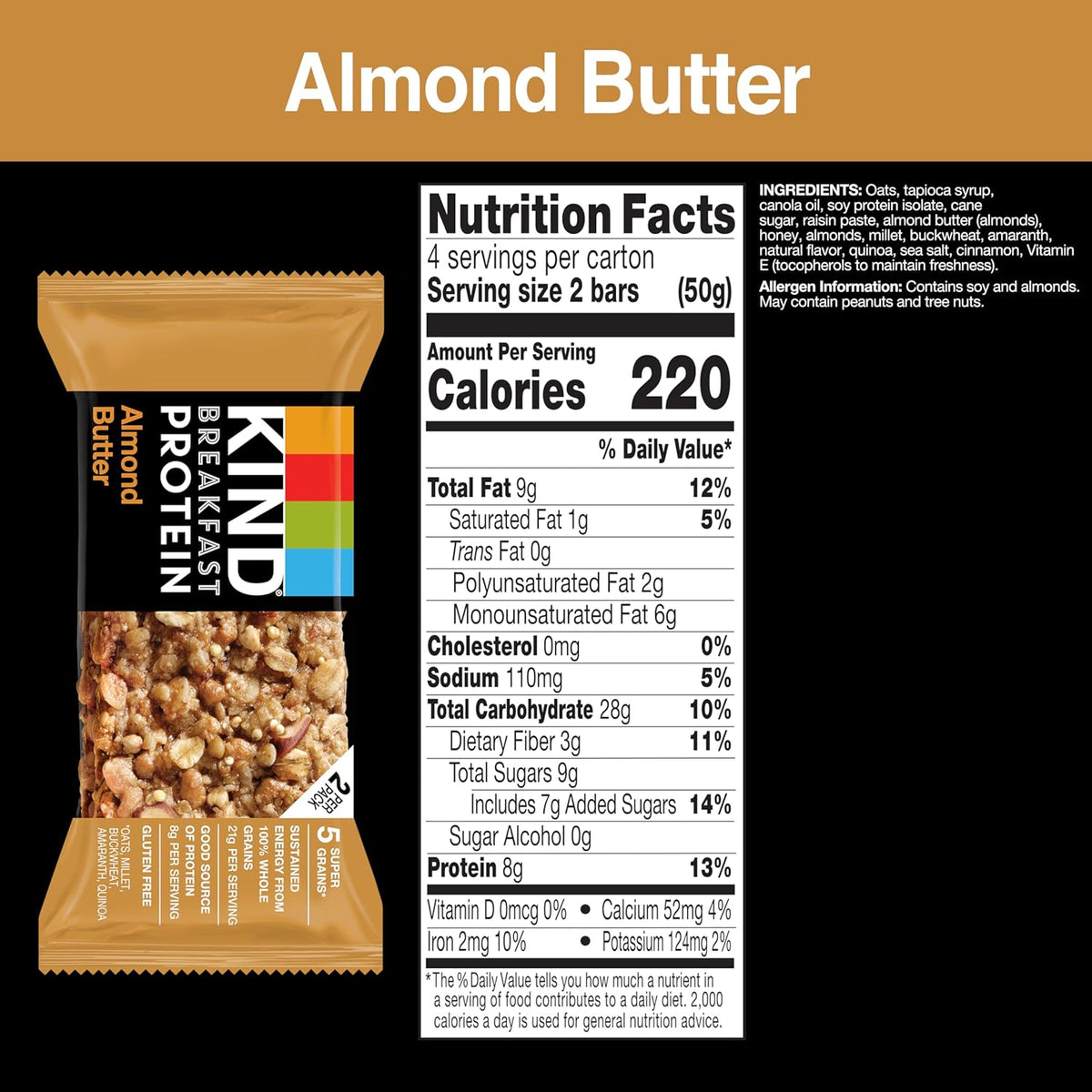 KIND Breakfast Bars Variety Pack, Gluten Free, Low Sodium, Healthy Snacks, Honey Oat, Almond Butter, Peanut Butter, 3-8g Protein, 18 Count (18 Packs of 2 Bars)