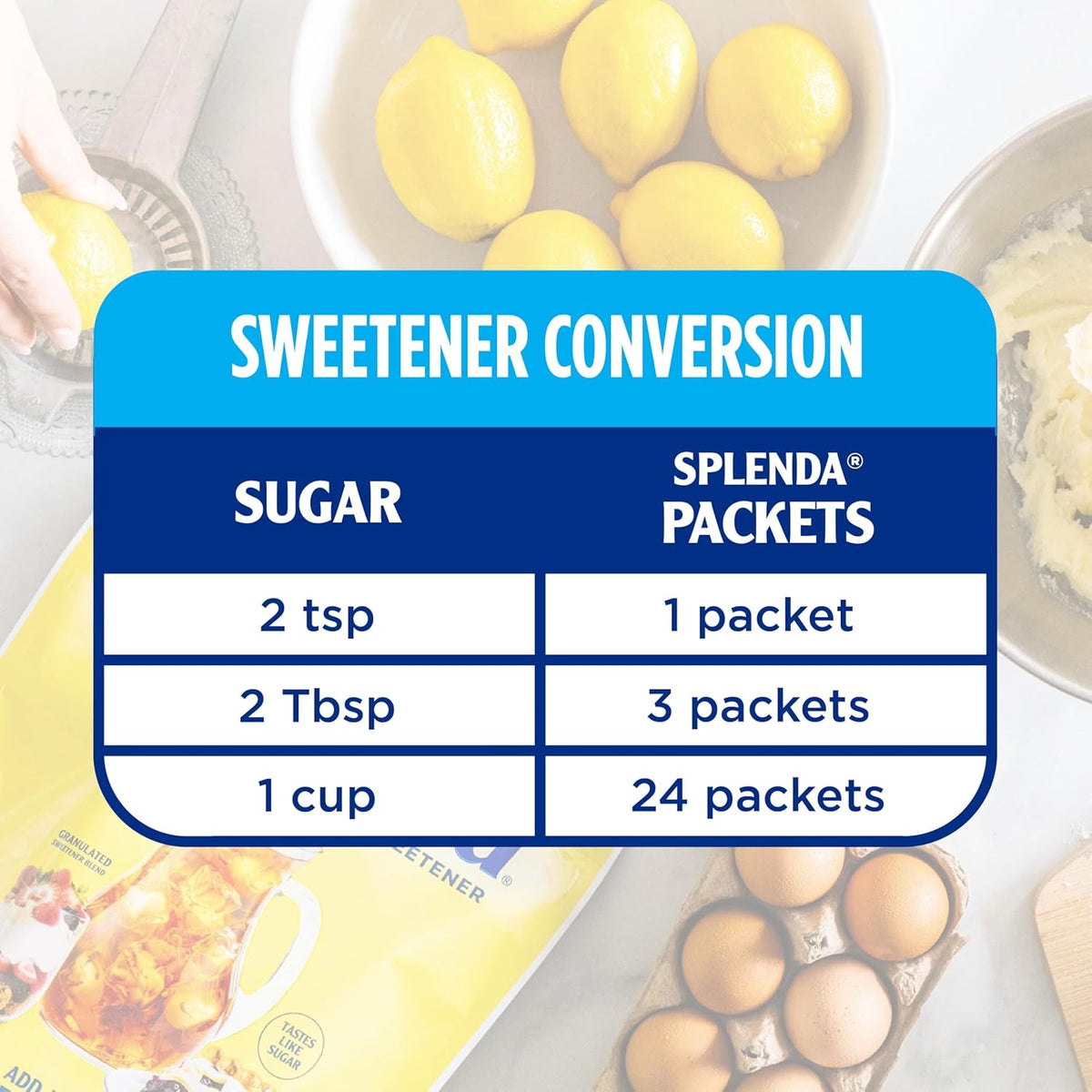 SPLENDA Zero Calorie Sweetener Value Pack, 800 Count Packets