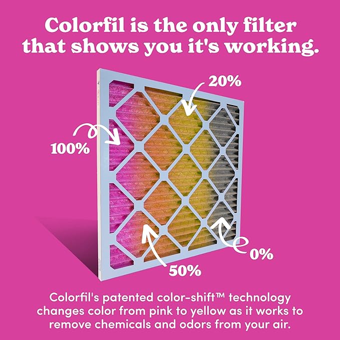 Colorfil 18x24x1 Air Filter (2-Pack) | Made in the USA | Color Changing | Remove Cat and Dog Odor | MERV 8 for Pet Hair Dander and Dust | 17.5"x23.5"x0.75" Exact Size