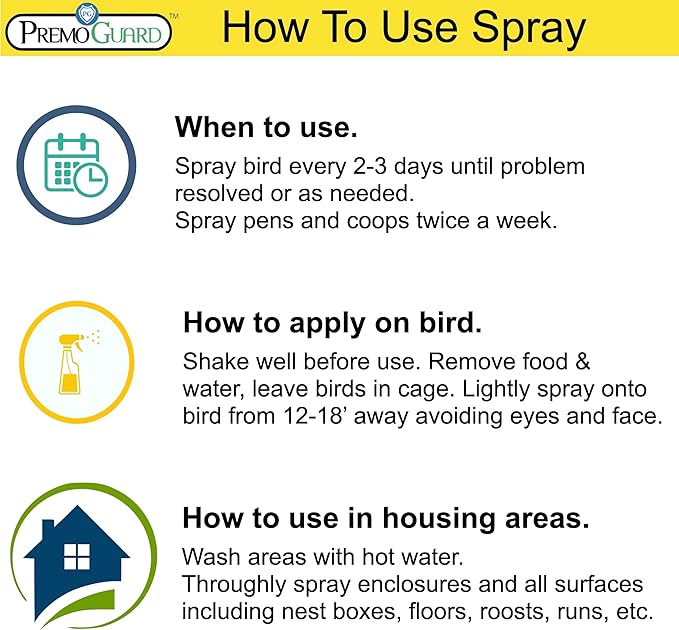 Premo Guard Poultry Spray - 32 oz - Kill Scaly Leg, Mites, Fleas, Lice, & Other Pest on Chickens and in Coops - Natural Plant Based Oils for Control, & Prevention - Family Safe with No Egg Withdrawl