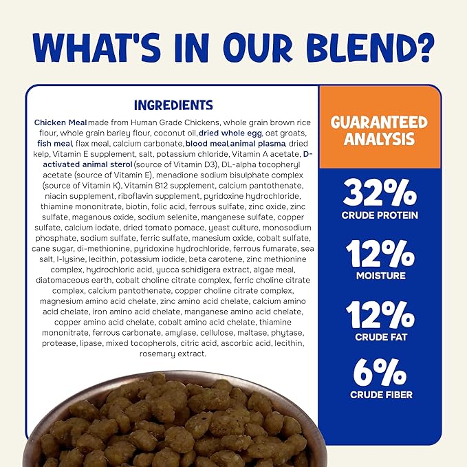 Wholesome Balance Food - Complete Nutrition with High Animal Protein, Calcium, Vitamins & Minerals, Premium Dense Food for Sugar Gliders & Small Animals - Sweet Potato, 1.5 lbs