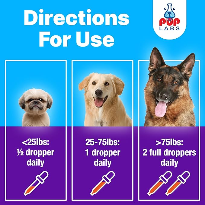 Freedom Joint Drops - Dog Joint Support Supplement with Human-Grade Ingredients - No Fillers, Preservatives, Additives, or Artificial Ingredients, 3 30 ml Droppers