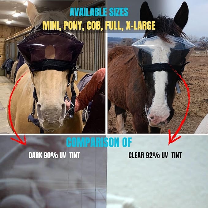 Recovery Vizor, (Size COB - Dark UV Tint) Medical & Preventative Horse Eye Protection Mask for Uveitis/Injury/Scratch or Corneal Ulcer, Infection, Blindness.