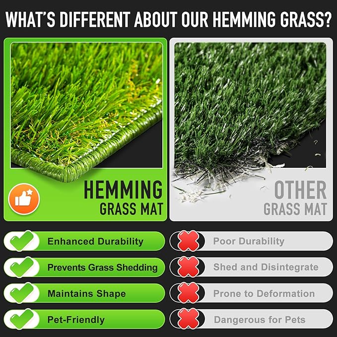 Hompet Dog Grass Pad with Tray Large, 24"x16", 2 Reusable Artificial Turf for Dogs Potty, Waterproof Non-Slip Washable Pee Pads, Quickly Absorbency Portable Dog Litter Box for Indoor/Outdoor Use