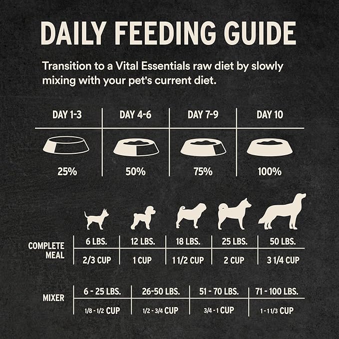 Vital Essentials Freeze-Dried Raw Beef Crunchy Mini Nibs | Complete Meal or Mixer Dog Food | 3 lbs Big Bag