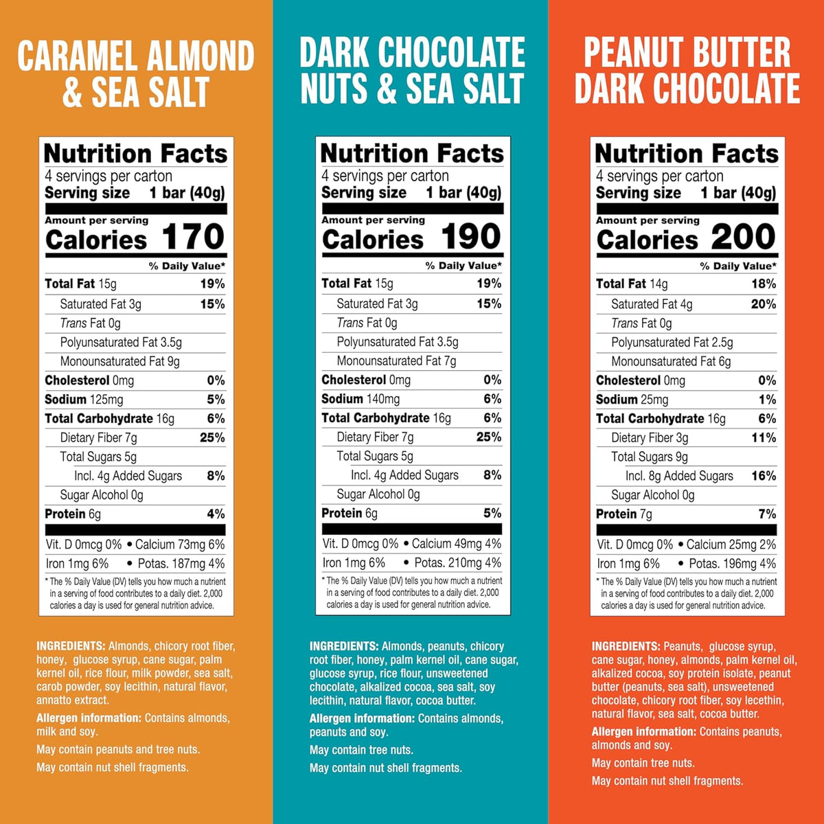 KIND Dark Chocolate Nuts & Sea Salt, Peanut Butter Dark Chocolate, Caramel Almond Sea Salt Bars - 12 Count Variety Pack