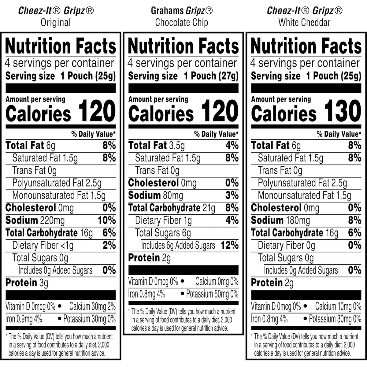 Gripz Mini Baked Snack Crackers, Sweet and Salty Variety Pack, 11oz Box with 12 Pouches, Easy-Open