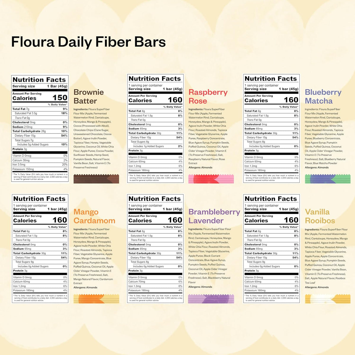 Floura Variety Pack Fruit-Forward Fiber Bars– High Fiber, Vegan, Gluten & Dairy Free, Low Calorie Healthy Snack Bars with Upcycled Produce for Gut Health [12 Pack- 2 of Each Flavor]