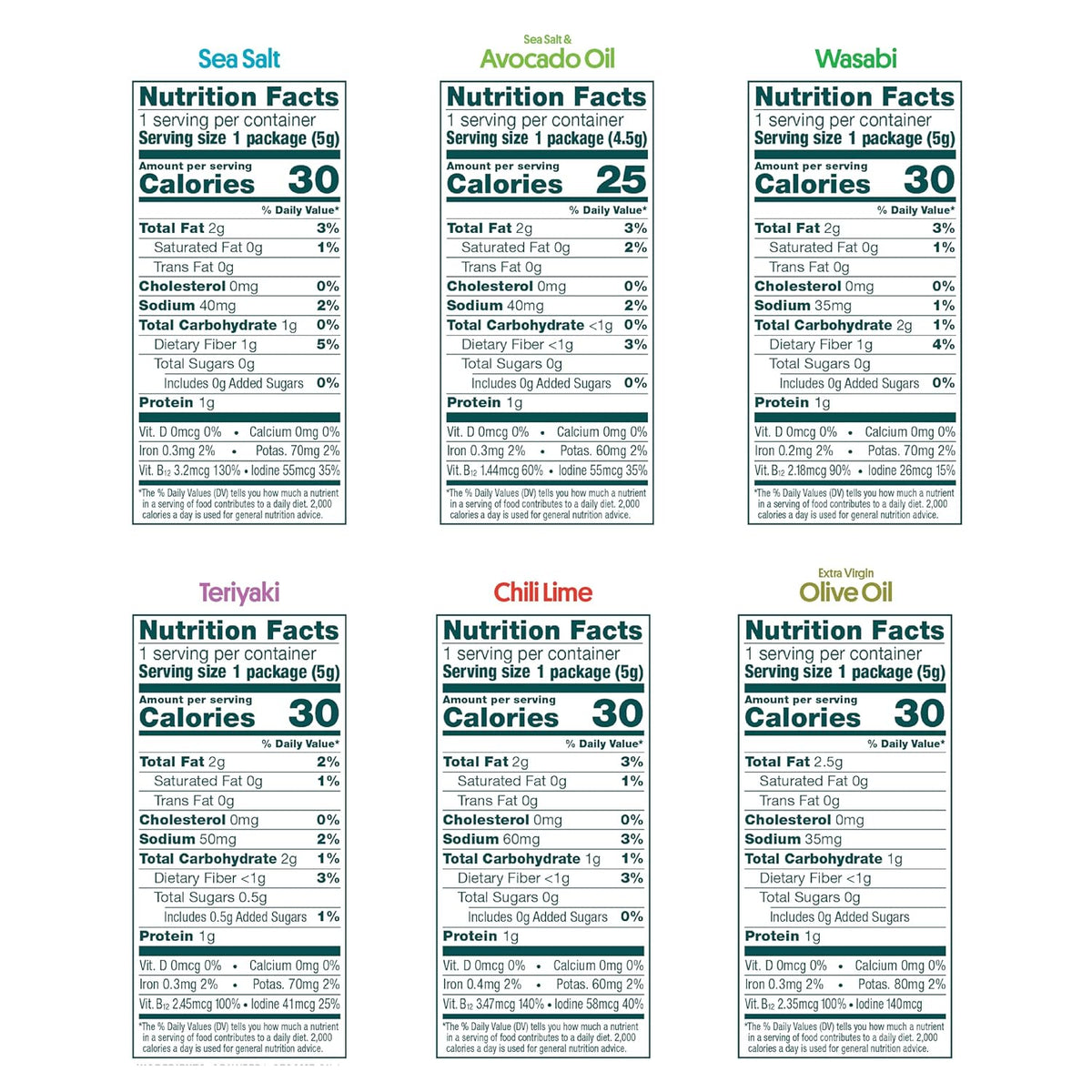 Gimme Seaweed Organic Premium Roasted Seaweed Snacks, New 6 Flavor Variety Pack, 12 Count (2 Each) Keto, Vegan, Gluten-Free, Source of Omega3s and Iodine, Healthy On-The-Go Snack for Kids and Adults